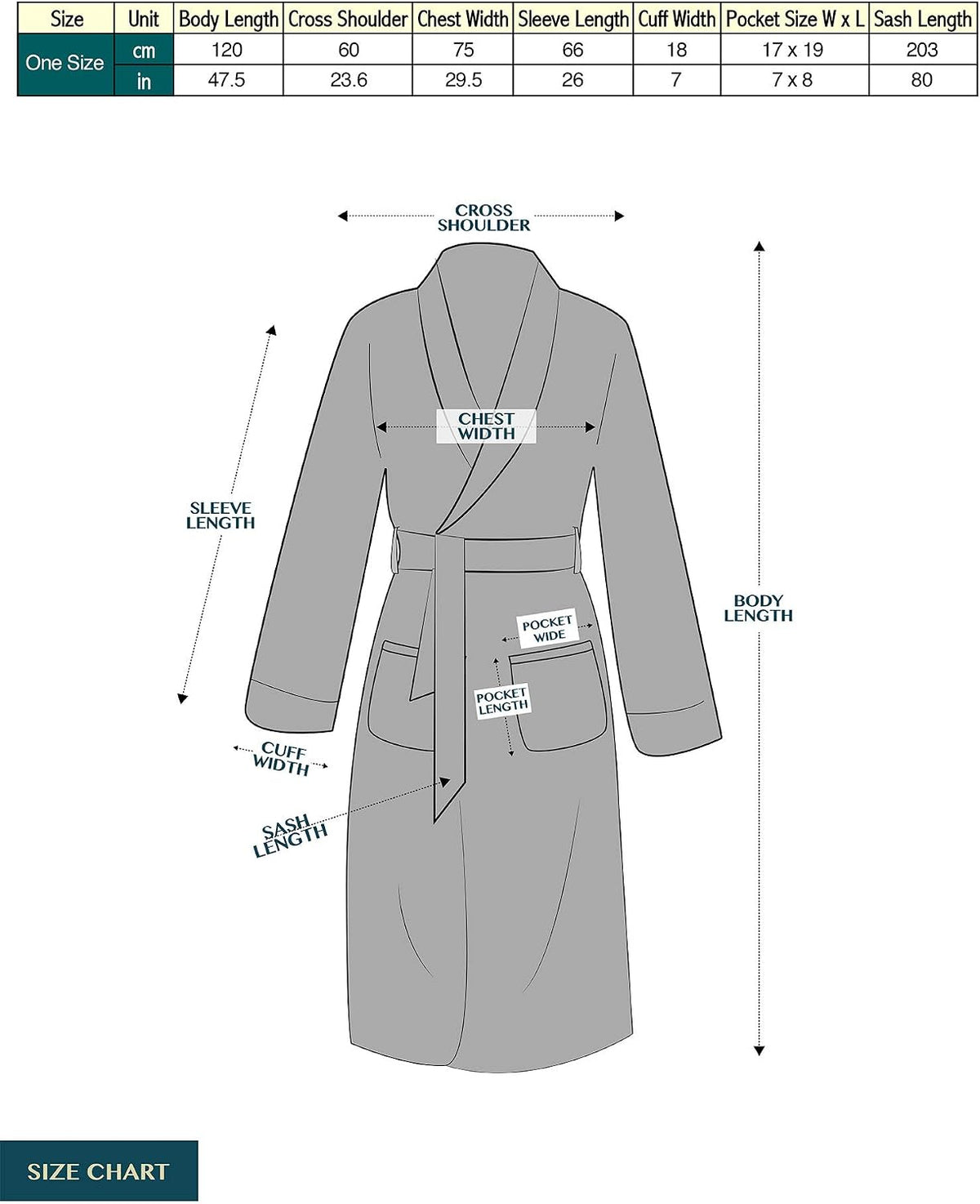 PAVILIA Mens Fleece Robe, Hooded Bathrobe with Shawl Collar, Pockets & Belt