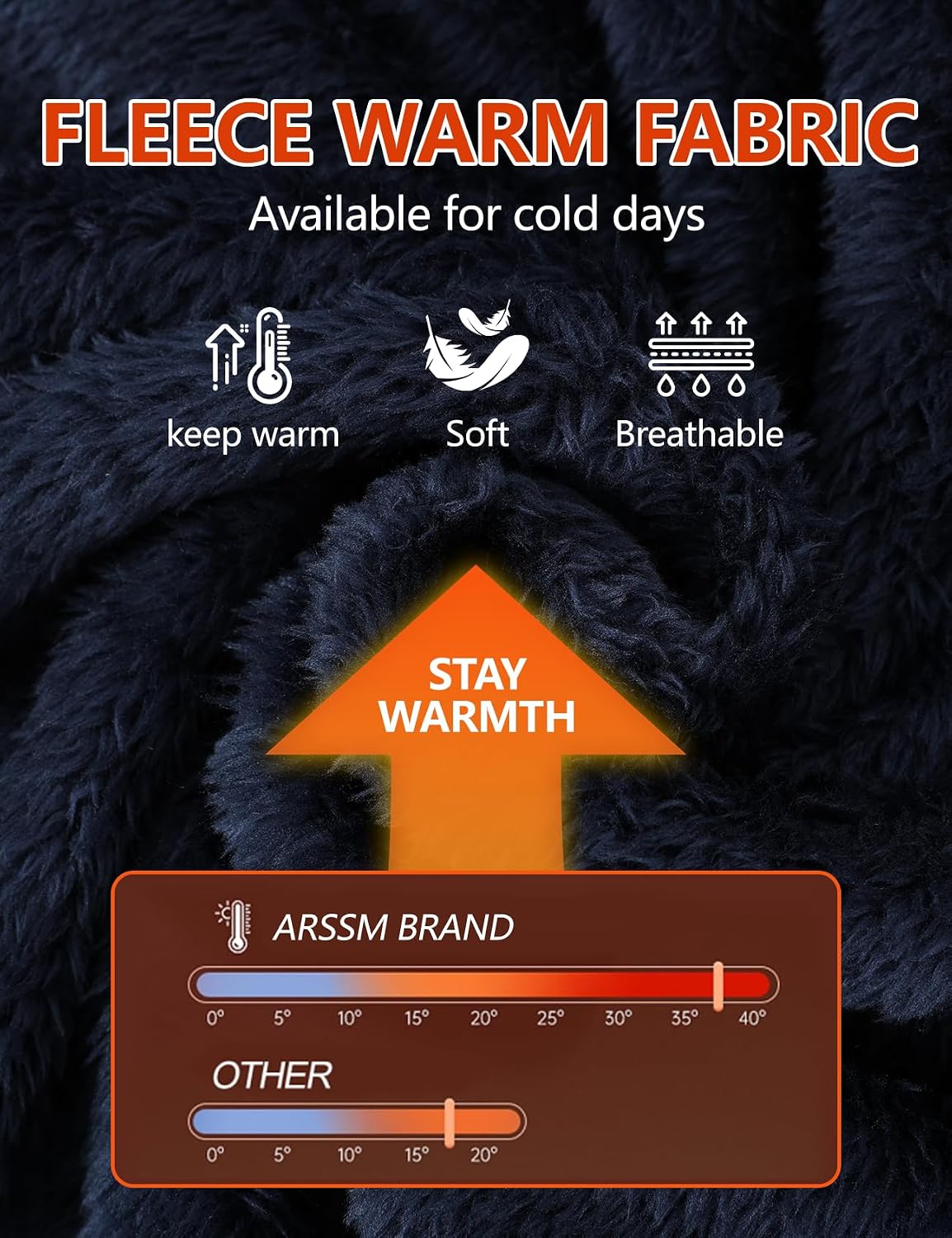 Arssm Mens Fluffy Pajamas Set 2 Piece Winter Fleece Pjs